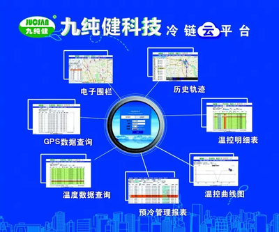 九純健榮膺生鮮食品電商物流技術裝備優秀供應商，彰顯計算機集成與信息系統硬實力